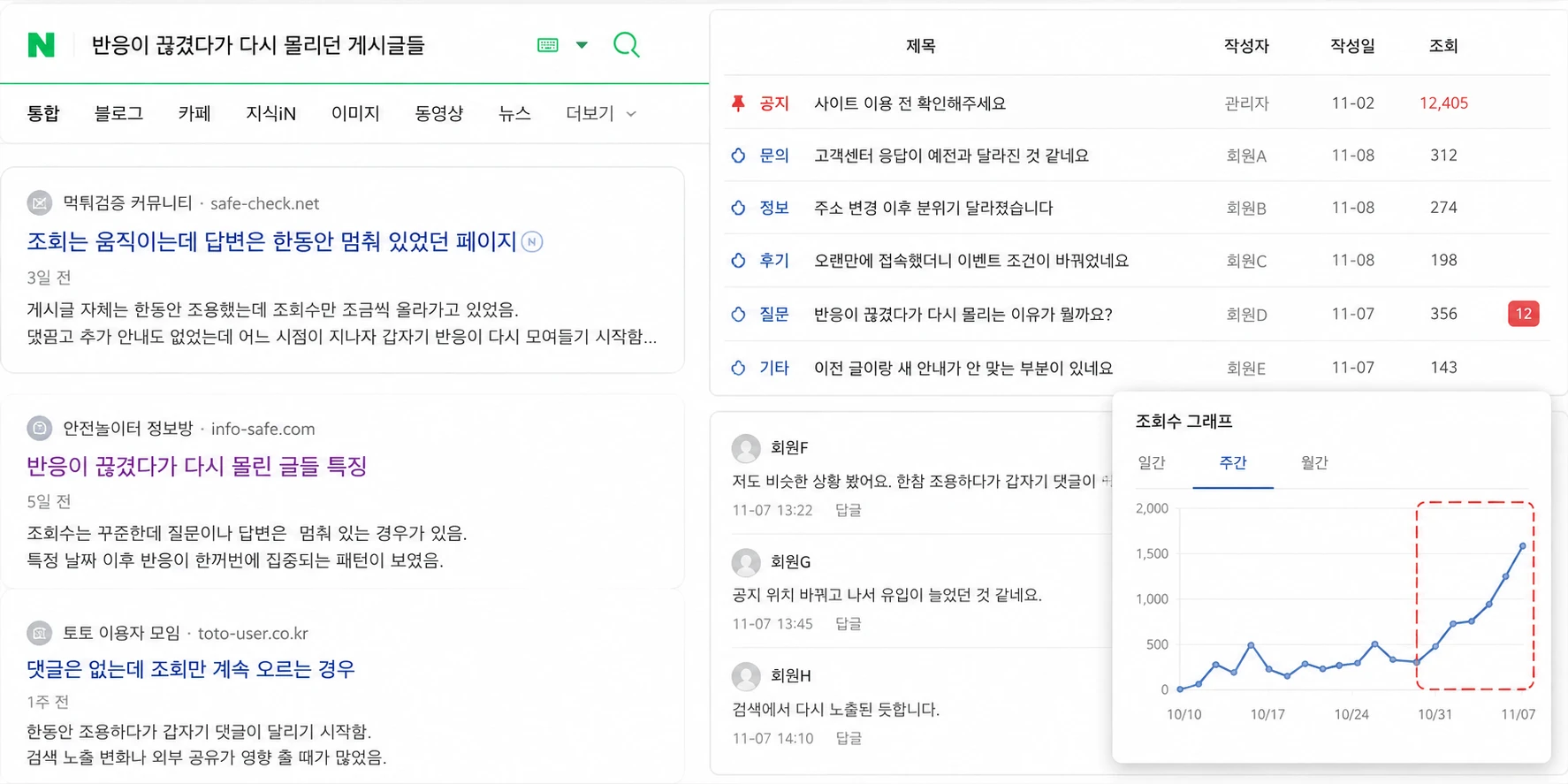 조회는 움직이는데 답변은 한동안 멈춰 있었던 페이지