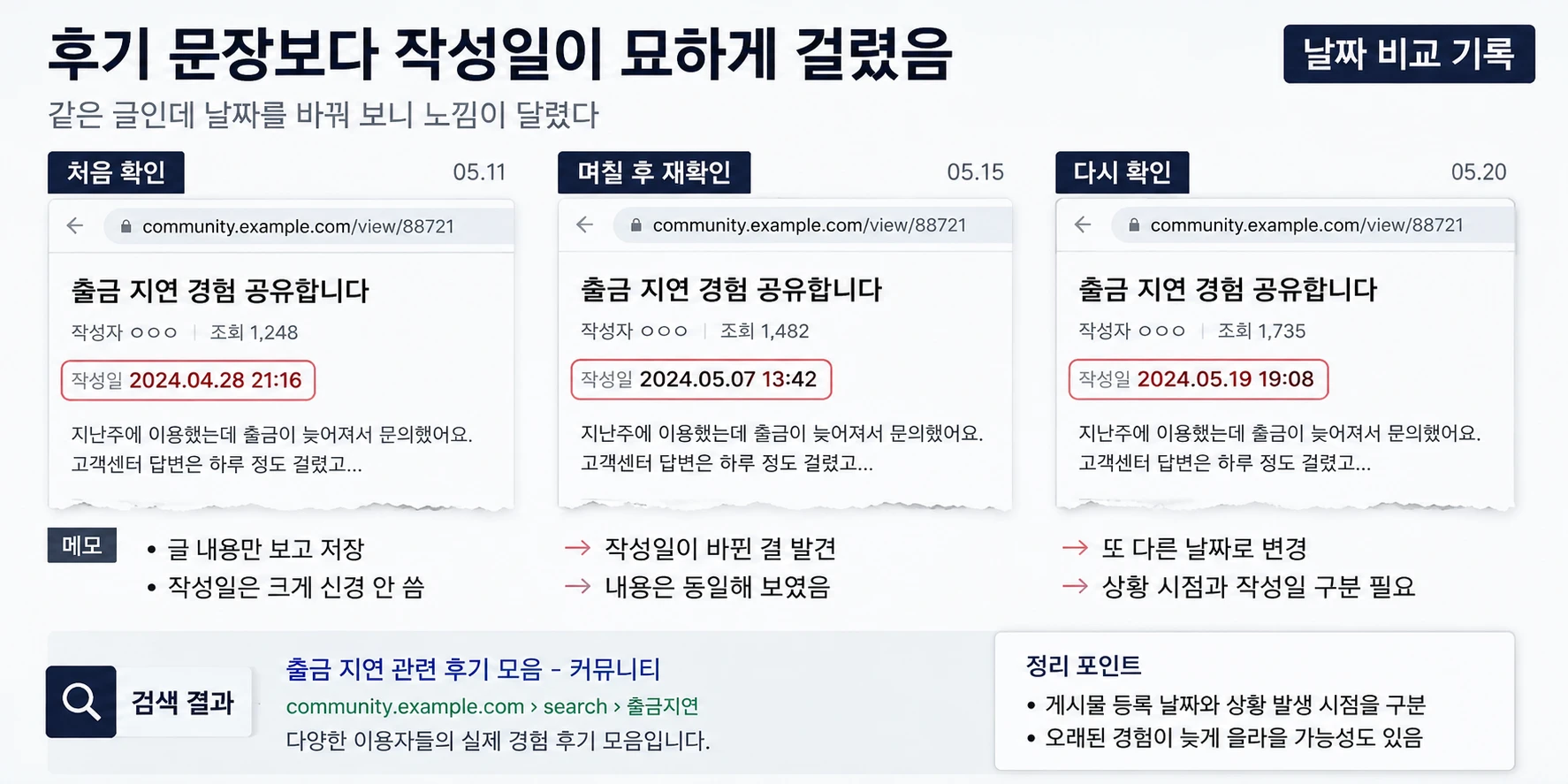후기 문장보다 작성일이 묘하게 걸렸음