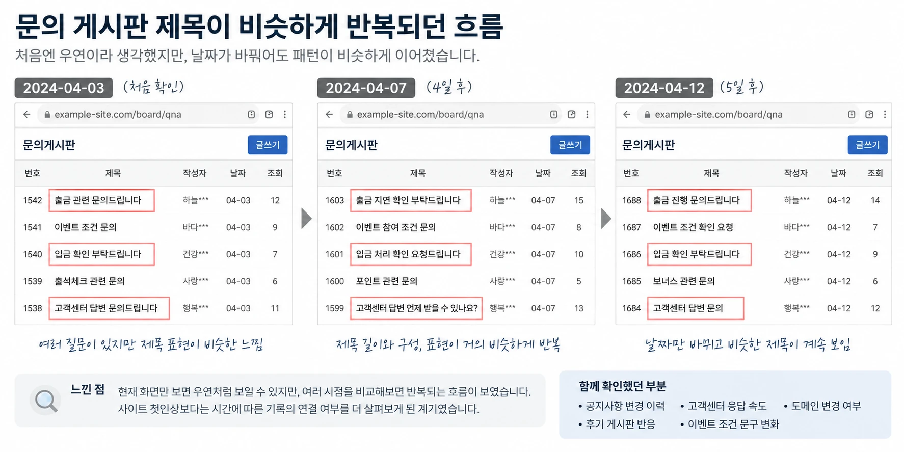 문의 게시판 제목들이 이상하게 비슷하게 보이던 화면