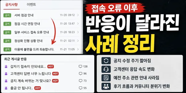 접속 오류 이후 반응이 달라진 사례 대표 이미지