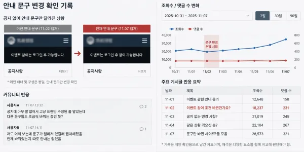 배너는 그대로인데 안내 문구 한 줄만 달라져 있었던 화면 대표 이미지