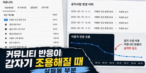 이용자 반응 흐름이 달라질 때 보이는 특징 대표 이미지