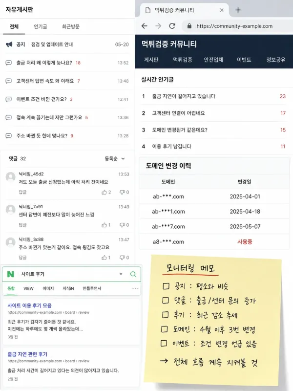 공지보다 이용자 반응이 먼저 식어가던 시점이 있었음 체크리스트 이미지