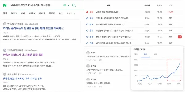 조회는 움직이는데 답변은 한동안 멈춰 있었던 페이지 대표 이미지