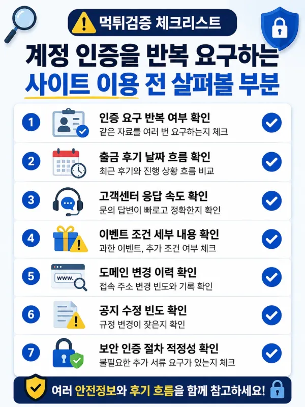 계정 인증을 반복 요구하는 사이트 이용 전 살펴볼 부분 체크리스트 이미지