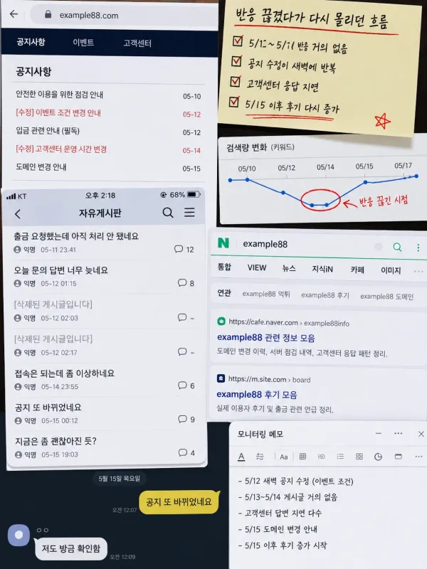 갑자기 반응 끊겼다가 며칠 뒤 다시 올라오던 글들 체크리스트 이미지