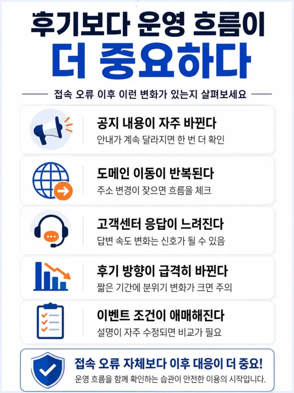 후기보다 운영 흐름이 더 중요하다고 느낀 이유 체크리스트 이미지