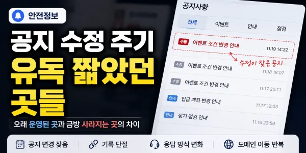 공지 수정 주기가 유독 짧았던 곳들 대표 이미지