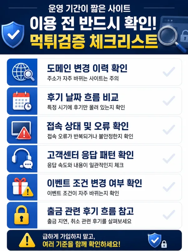 운영 기간이 짧은 사이트를 구분할 때 자주 보이는 특징들 체크리스트 이미지