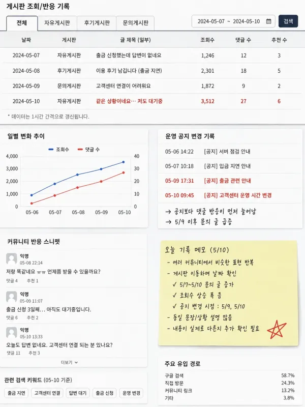 여러 곳에서 같은 문장이 겹쳐 보인 게 조금 걸렸음 체크리스트 이미지