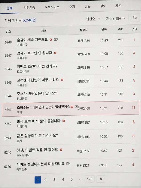 조회수는 그대로인데 답변이 갑자기 짧아진 게시판 체크리스트 이미지