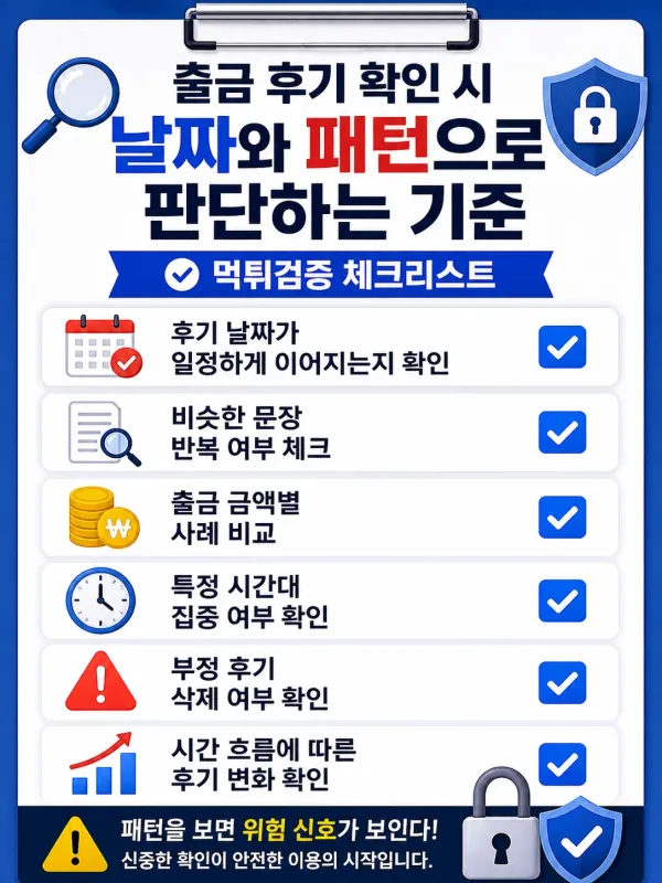 출금 후기 확인 시 날짜와 패턴으로 판단하는 현실적인 기준 체크리스트 이미지