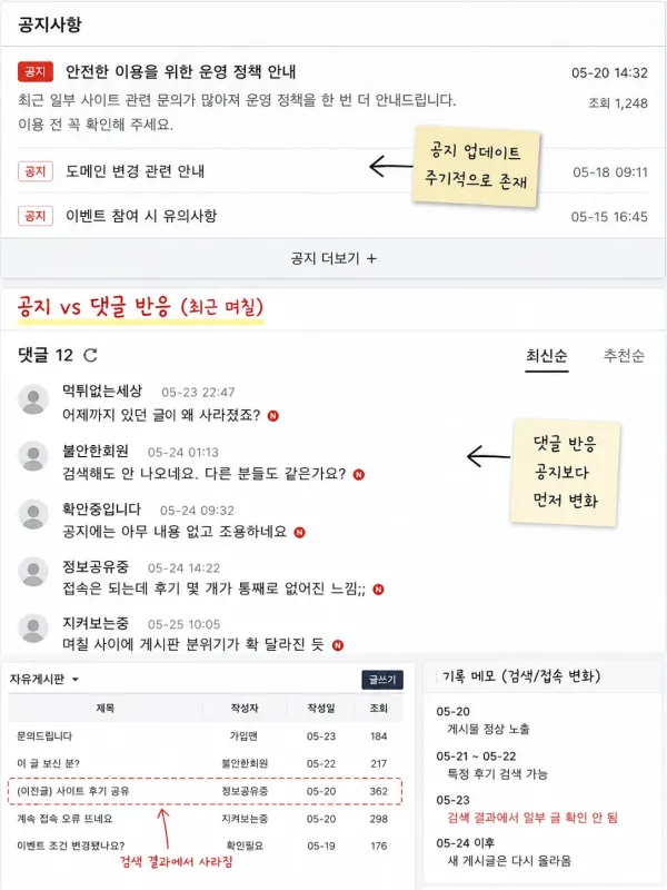며칠째 같은 화면인데 중간 기록만 비어 있었음 체크리스트 이미지