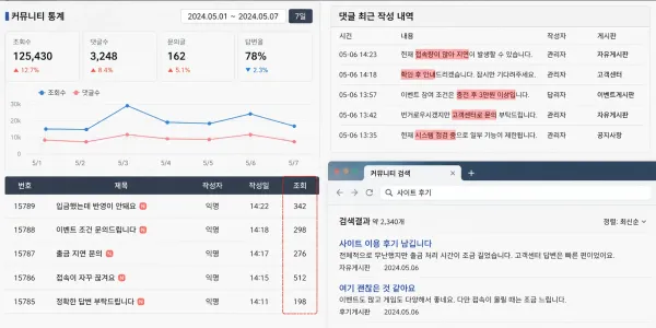 질문은 다른데 답변 문장이 자꾸 겹쳐 보였음 대표 이미지