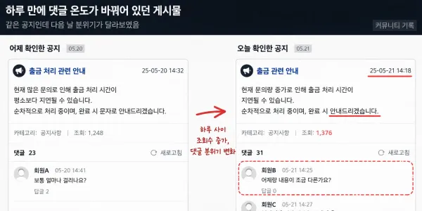 하루 만에 댓글 온도가 바뀌어 있던 게시물 대표 이미지