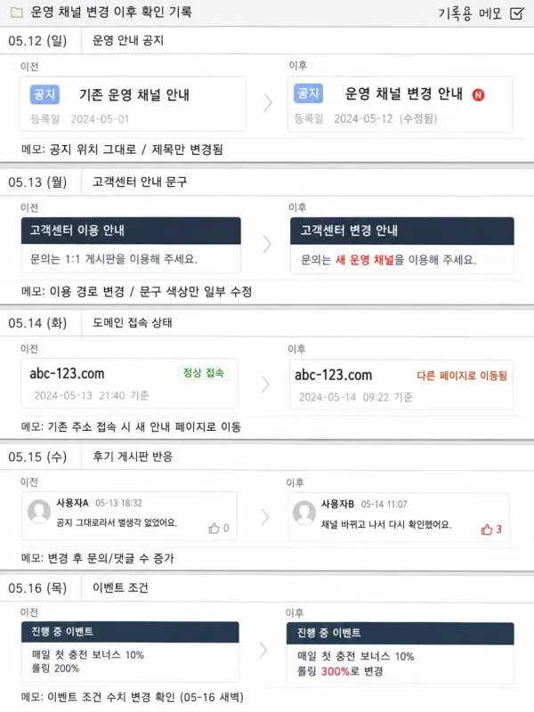 운영 안내가 바뀌고 나서 다시 열어본 화면 체크리스트 이미지