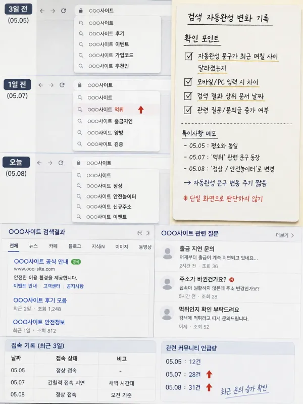 검색창에 낯선 수식어가 계속 따라붙던 화면 체크리스트 이미지