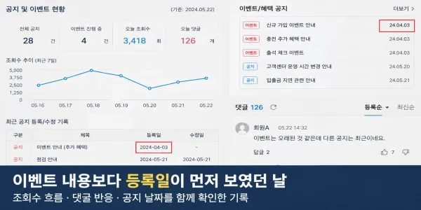 이벤트 내용보다 등록일을 먼저 확인하게 된 화면 대표 이미지
