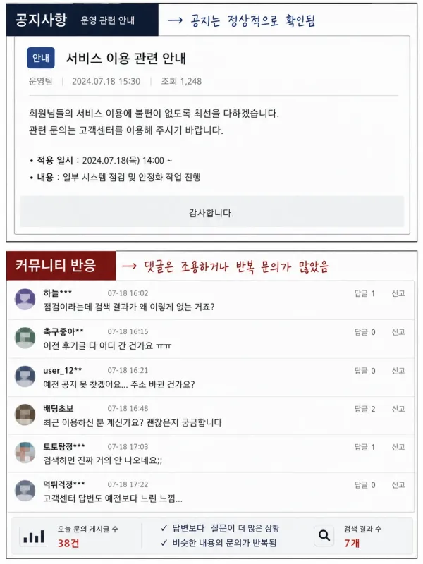 질문은 남았는데 검색 화면은 유난히 비어 있었음 체크리스트 이미지