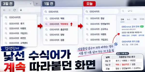 검색창에 낯선 수식어가 계속 따라붙던 화면 대표 이미지