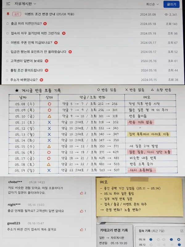 조용해진 게시물이 며칠 뒤 다시 위로 올라와 있었음 체크리스트 이미지