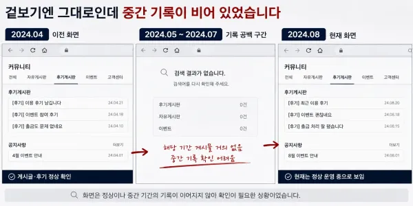 겉보기엔 그대로인데 중간 기록이 비어 있었습니다 대표 이미지