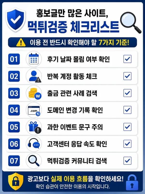 홍보글만 많은 사이트, 먹튀검증 전에 꼭 확인해야 할 기준 체크리스트 이미지