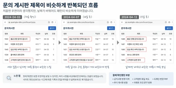 문의 게시판 제목들이 이상하게 비슷하게 보이던 화면 대표 이미지
